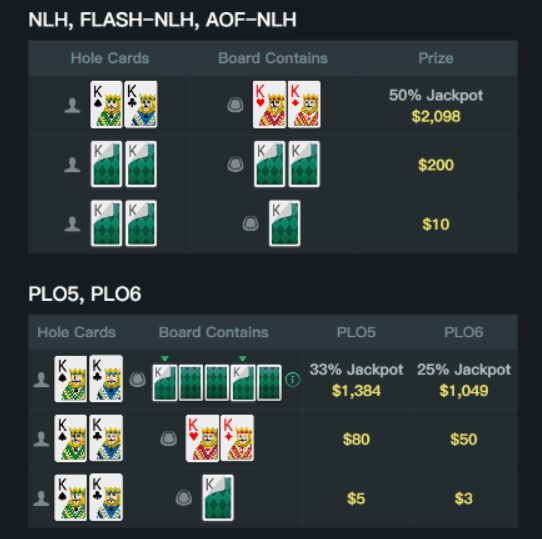 KKPoker hand payouts table